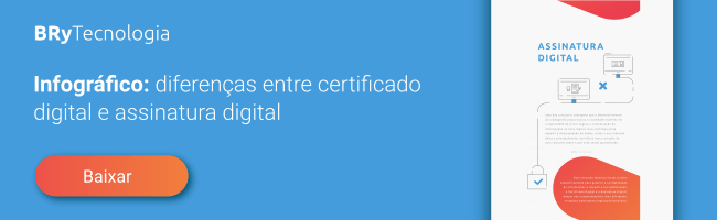 infográfico sobre certificado e assinatura digital